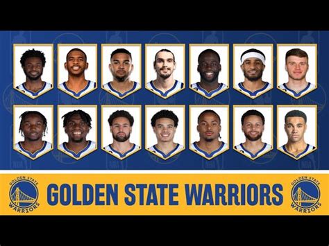 golden state warriors roster|golden state warriors shop.